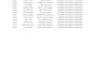 accurately enter, and organize the datas of your company